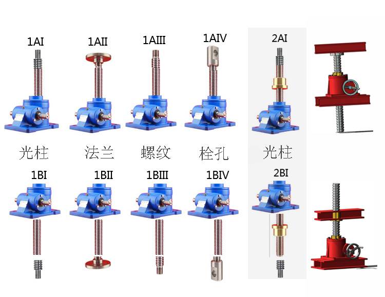 <strong>螺旋絲桿升降機(jī)</strong>連接方式